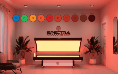Broad Spectrum Red Light Therapy