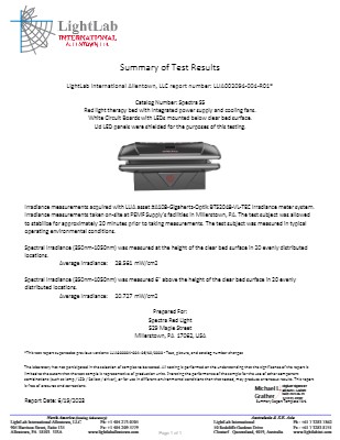 Spectra S5 Irradiance Lab Test Results - Spectra Red Light